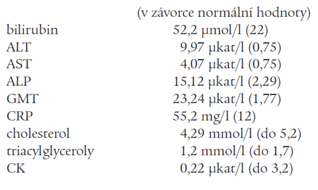 Biochemická vyšetření.