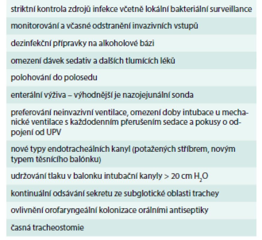 Prevence nozokomiální pneumonie, tzv. ventilátorové balíčky