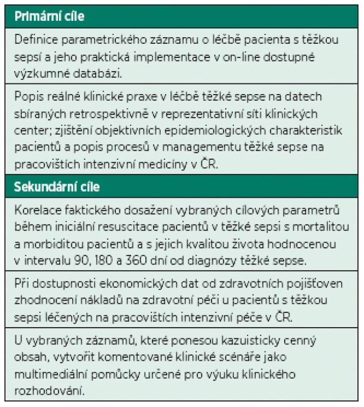 Primární a sekundární cíle projektu EPOSS