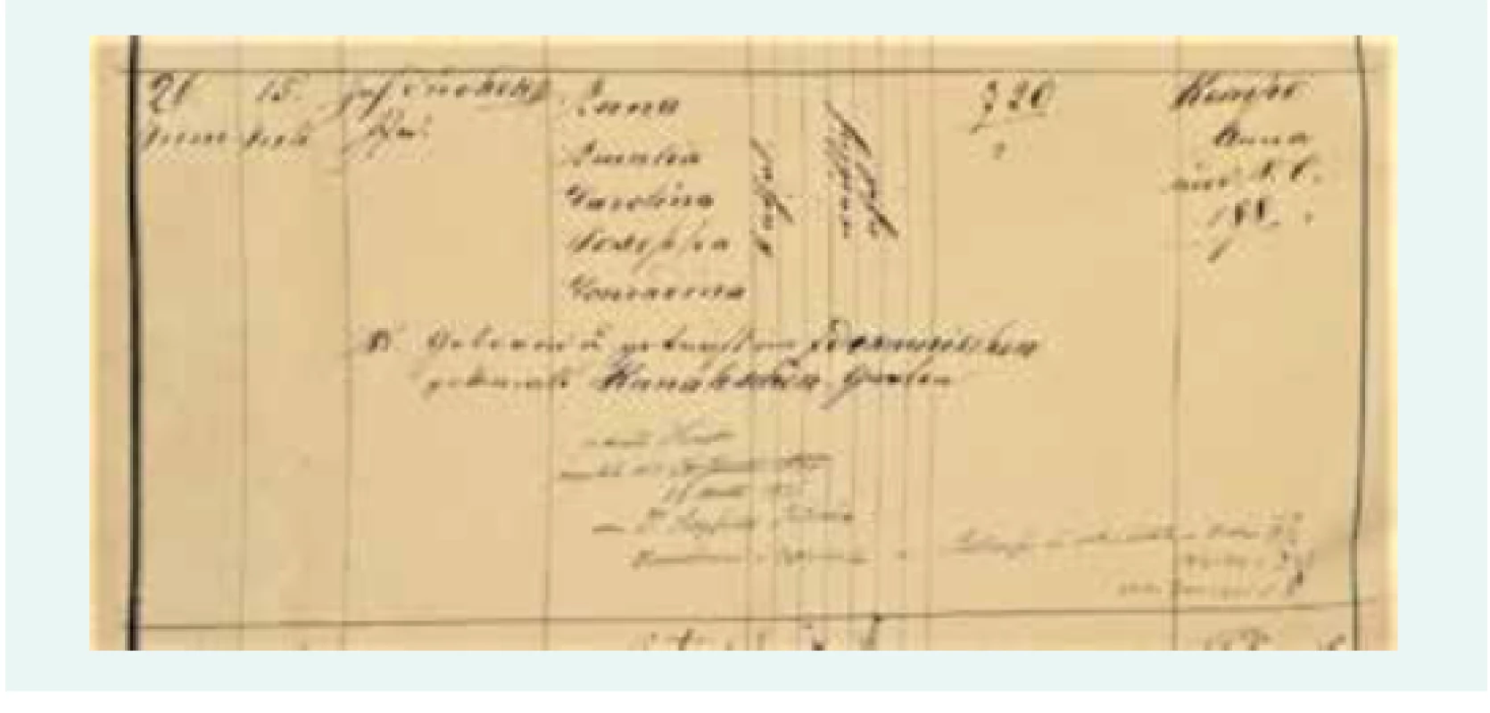 Zápis narození a křtu Anny Kahlerové (1877)
– levá strana