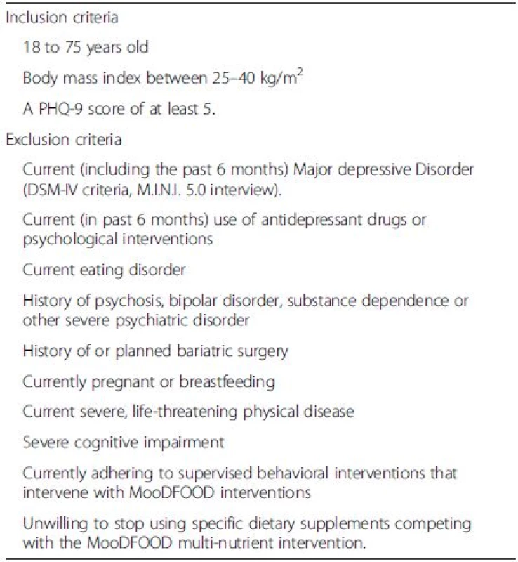 Inclusion and exclusion criteria of the MooDFOOD prevention trial