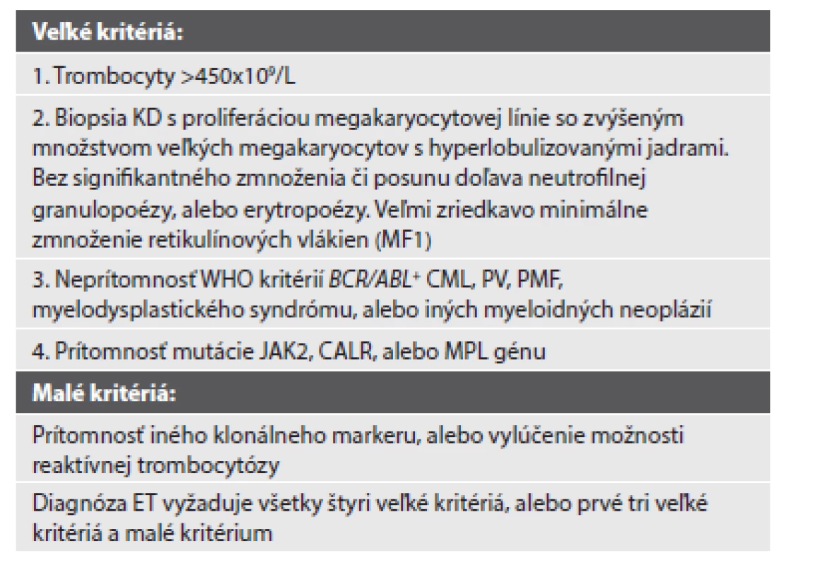 WHO diagnostické kritériá esenciálnej trombocytémie.