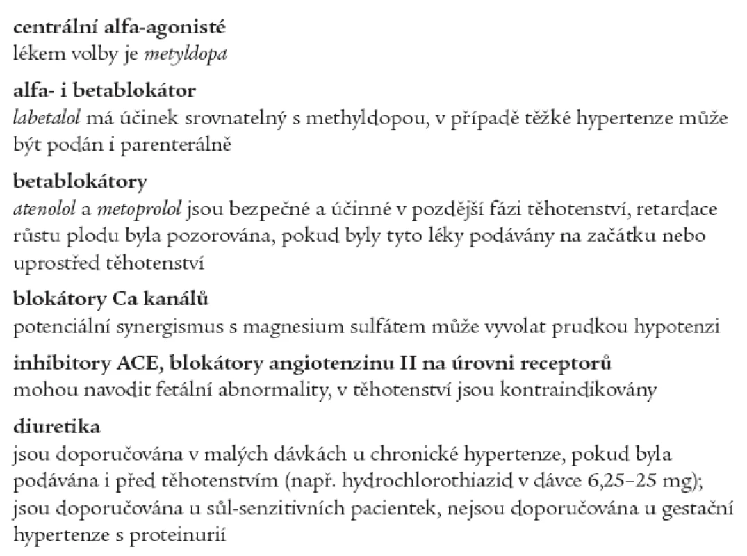 Antihypertenziva užívaná v těhotenství.