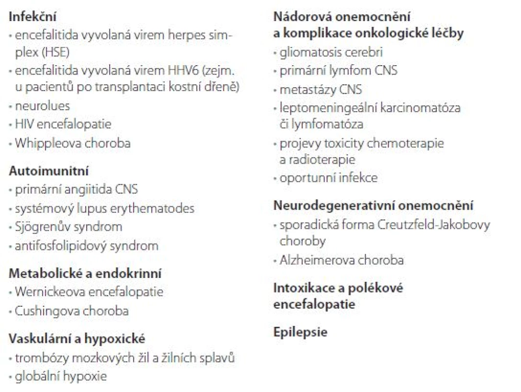 Diferenciální diagnostika autoimunitních encefalitid.