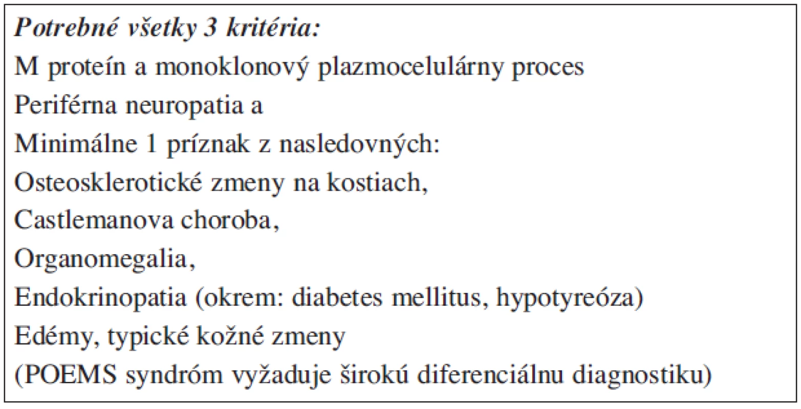 POEMS syndróm.