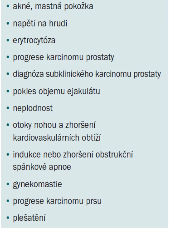 Vedlejší účinky substituční léčby testosteronem.