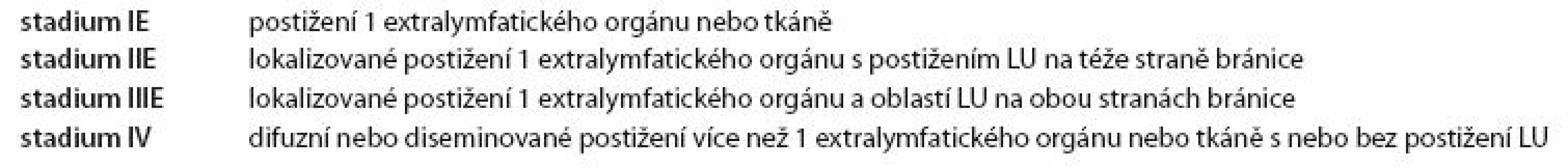 Klasifikace pro extranodální lymfomy [21].