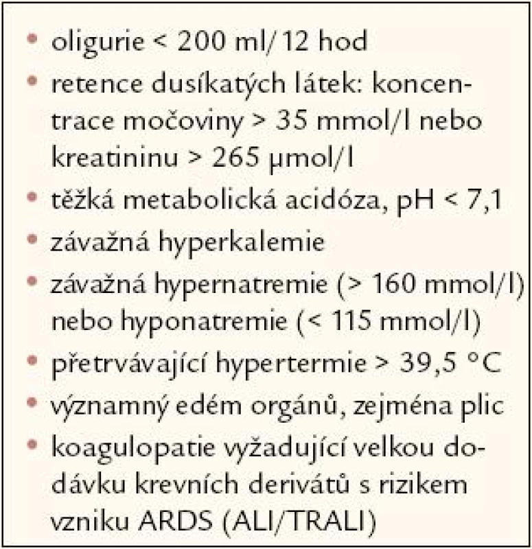 Obecná kritéria pro zahájení kontinuální renální náhrady.
