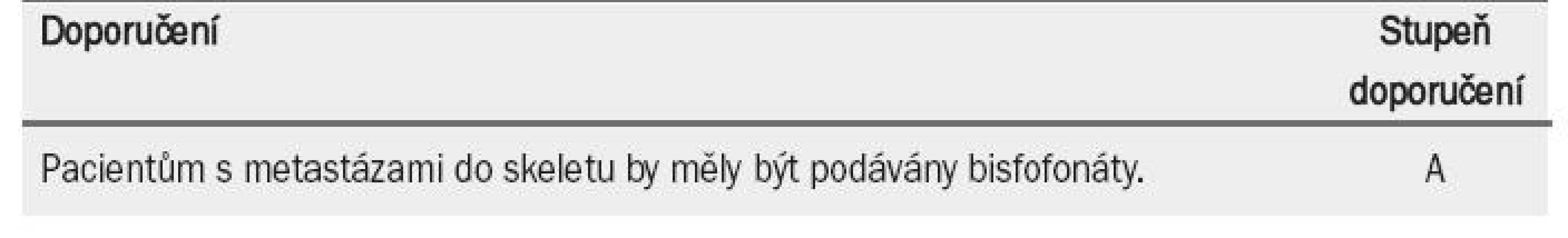 Doporučení pro podpůrnou terapii.