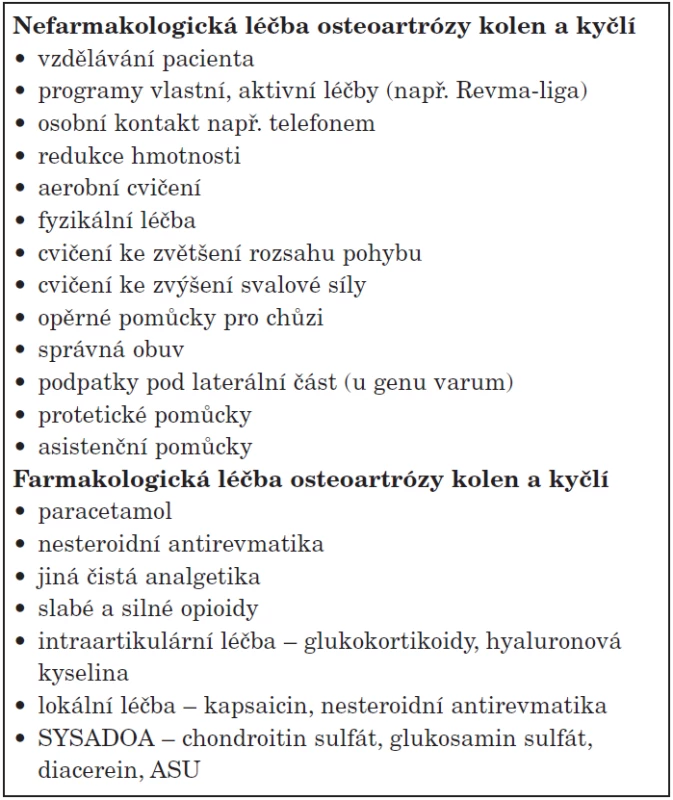 Možnosti léčby osteoartrózy.