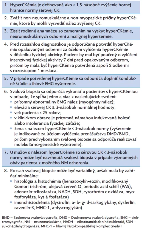 EFNS (European Federation of Neurological Societies) diagnostický algoritmus pre paucisymptomatickú a asymptomatickú hyperCKémiu
