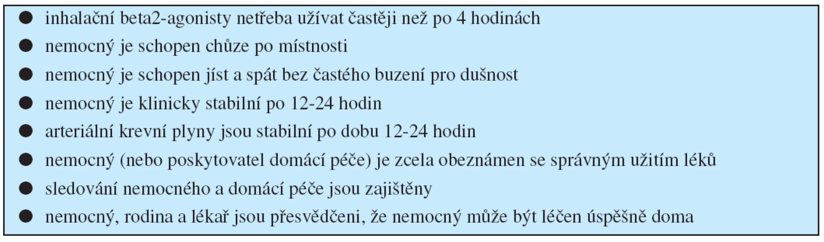 Kritéria pro propuštění nemocných s exacerbacemi CHOPN
