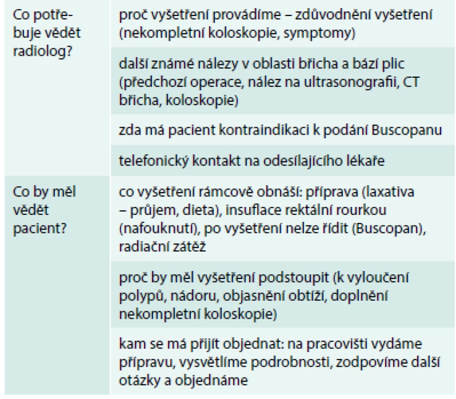 Co potřebují radiolog a pacient před vyšetřením znát