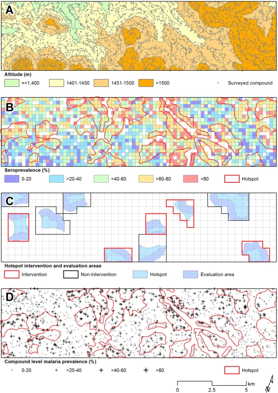 Spatial variation in malaria antibody prevalence and nPCR parasite prevalence in the study area in Rachuonyo South District during a community survey conducted in June–July 2011.