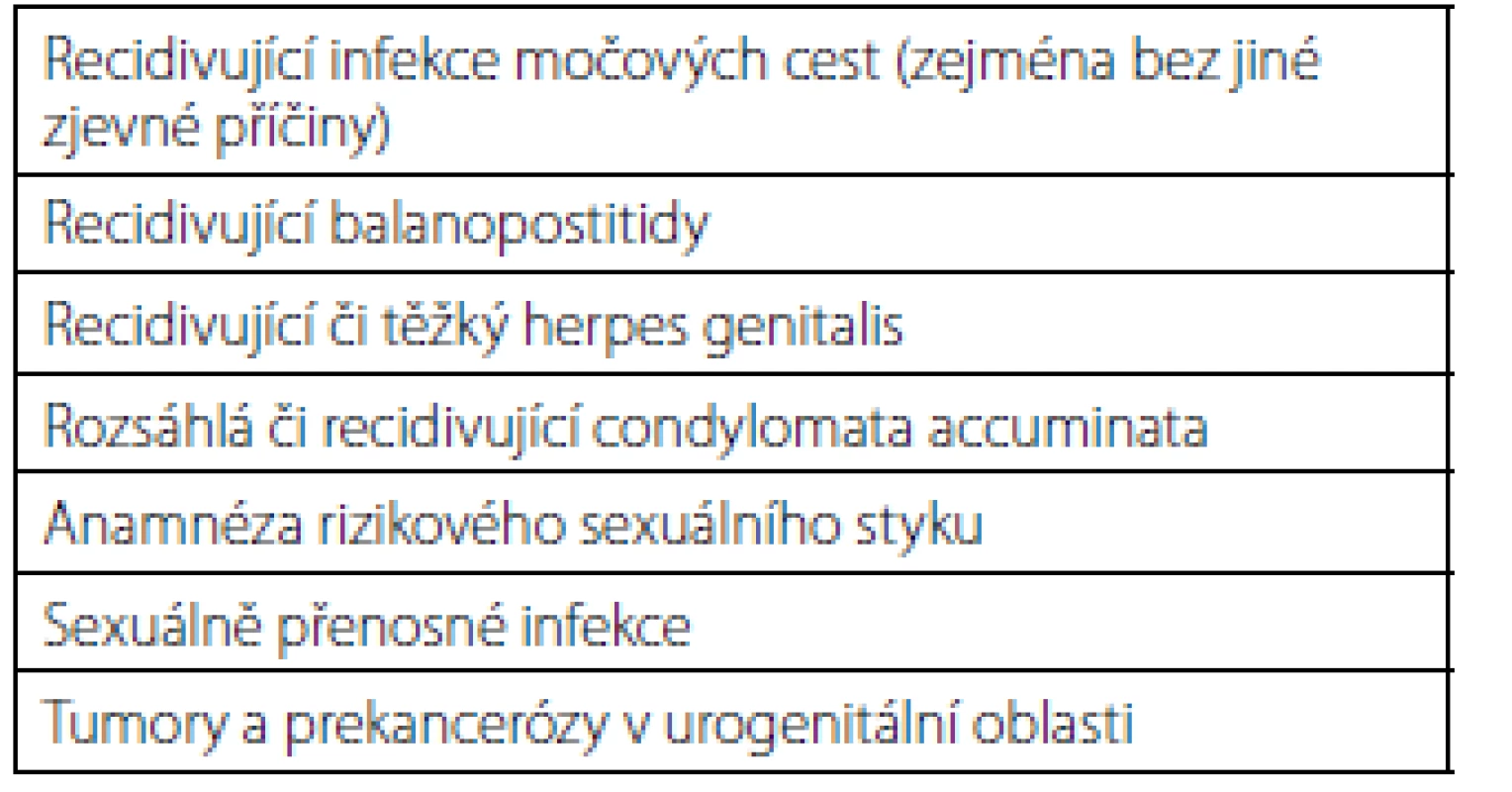 <i>Některé indikace k provedení HIV testu u urologických pacientů (upraveno dle 8)</i>
Table 3. <i>Some indications for HIV testing in urological patients (adapted from 8)</i>