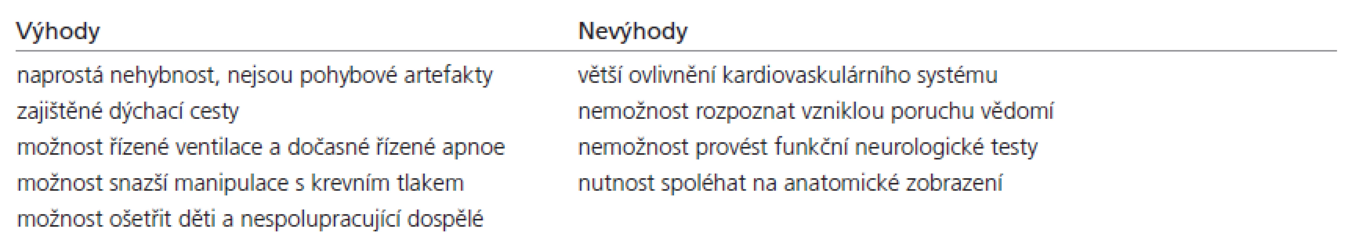 Výhody a nevýhody celkové anestezie.