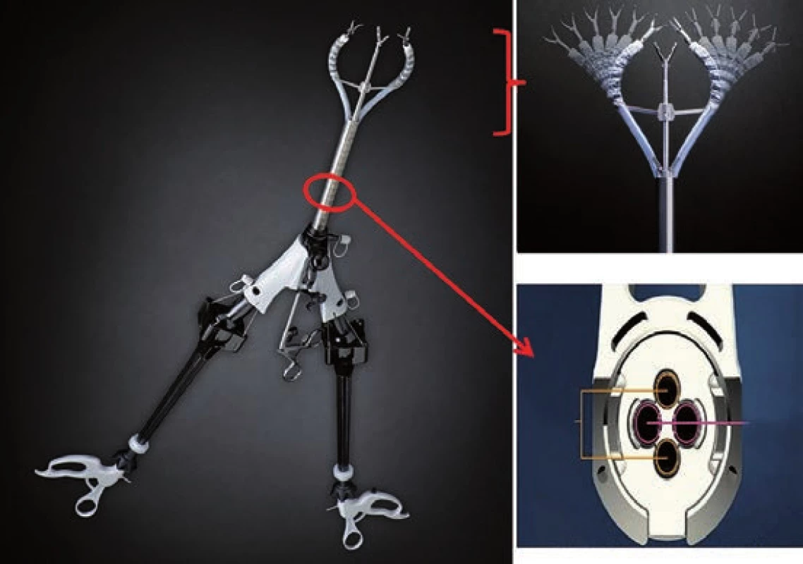 Instrument s rozšířeným rozpětím pro výkony s využitím jediného portu (SPIDER<sup>®</sup> Surgical System).