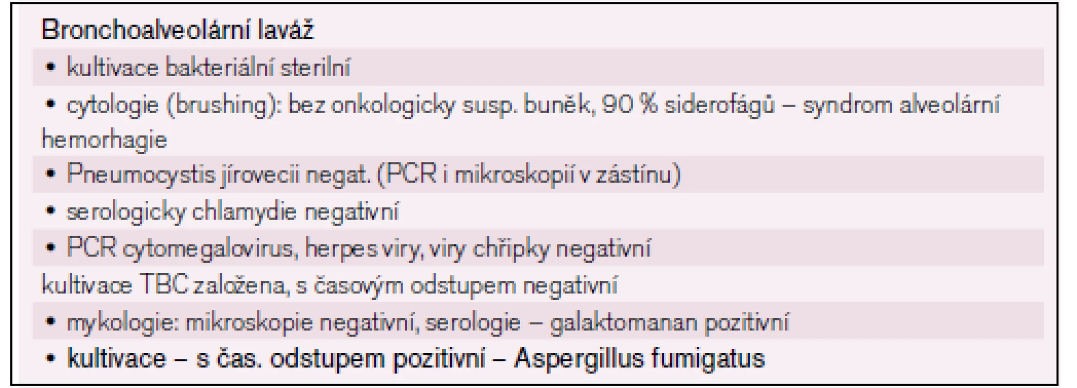 Nález z bronchoalveolární laváže.