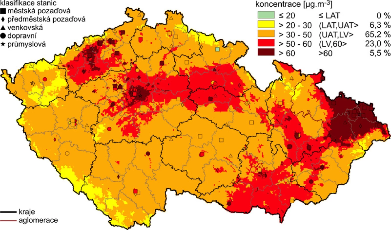 Denní koncentrace prachových částic (PM<sub>10</sub>) v České republice v roce 2006 (procenta plochy území, na kterém byly uvedené koncentrace) LAT – dolní mez pro posuzování, UAT – horní mez pro posuzování, LV – hodnota imisního limitu (26)