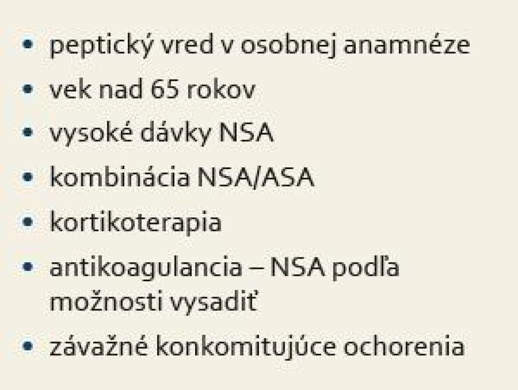 Indikácie profylaktickej gastroprotekcie pri dlhodobom užívaní nSA/lD-ASA.
Tab. 1. Indication for prophylactic gastroprotection when using NSA/LD-ASA long term.
