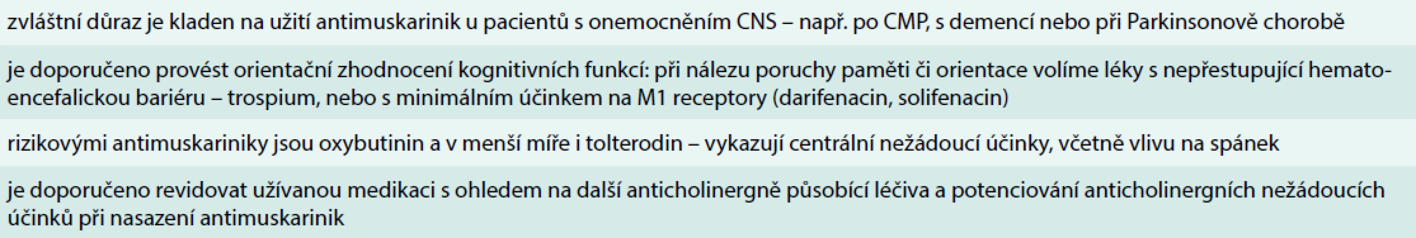 Užití antimuskarinik u starších pacientů s onemocněním centrálního nervového systému.
Upraveno podle [16]