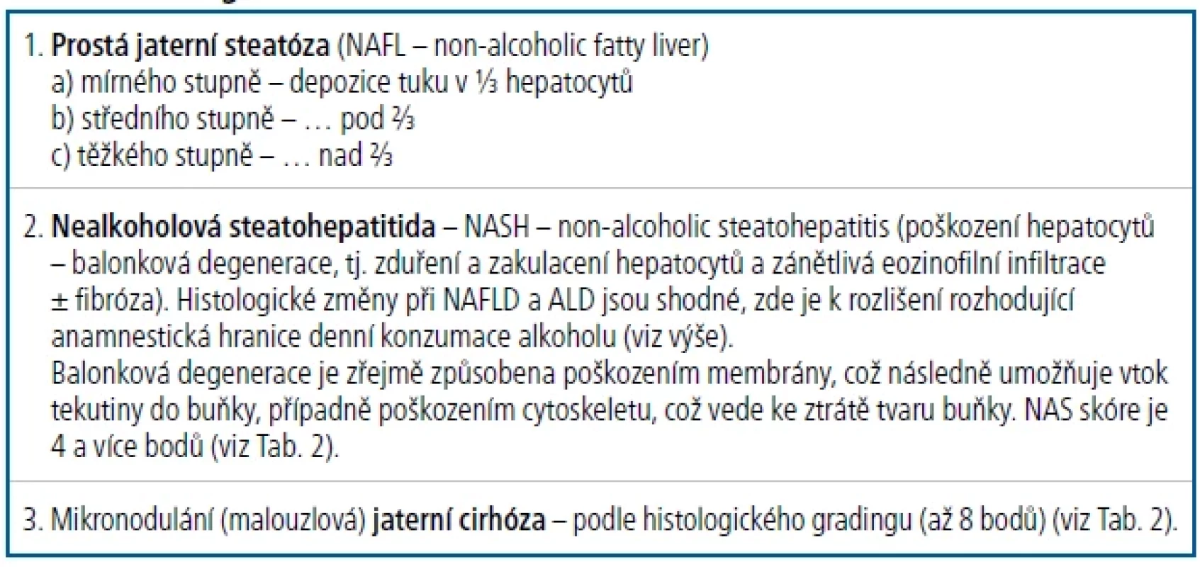 Grading NAFLD