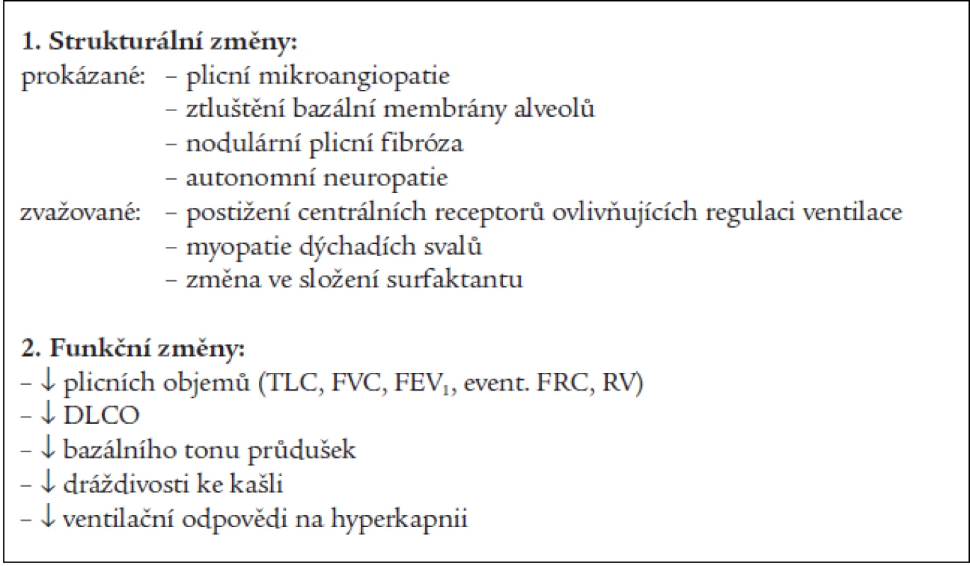 Strukturální a funkční změny v dýchacím systému u diabetes mellitus.