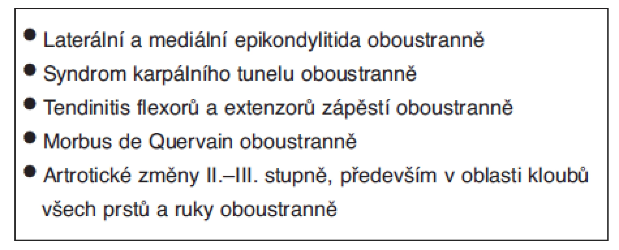 Diagnózy – klavír