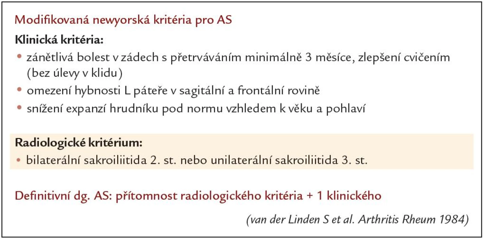 Modifikovaná NY kritéria.