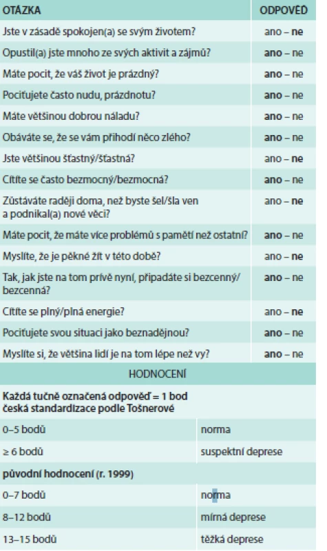 Geriatrická škála deprese Sheikh Yesavage