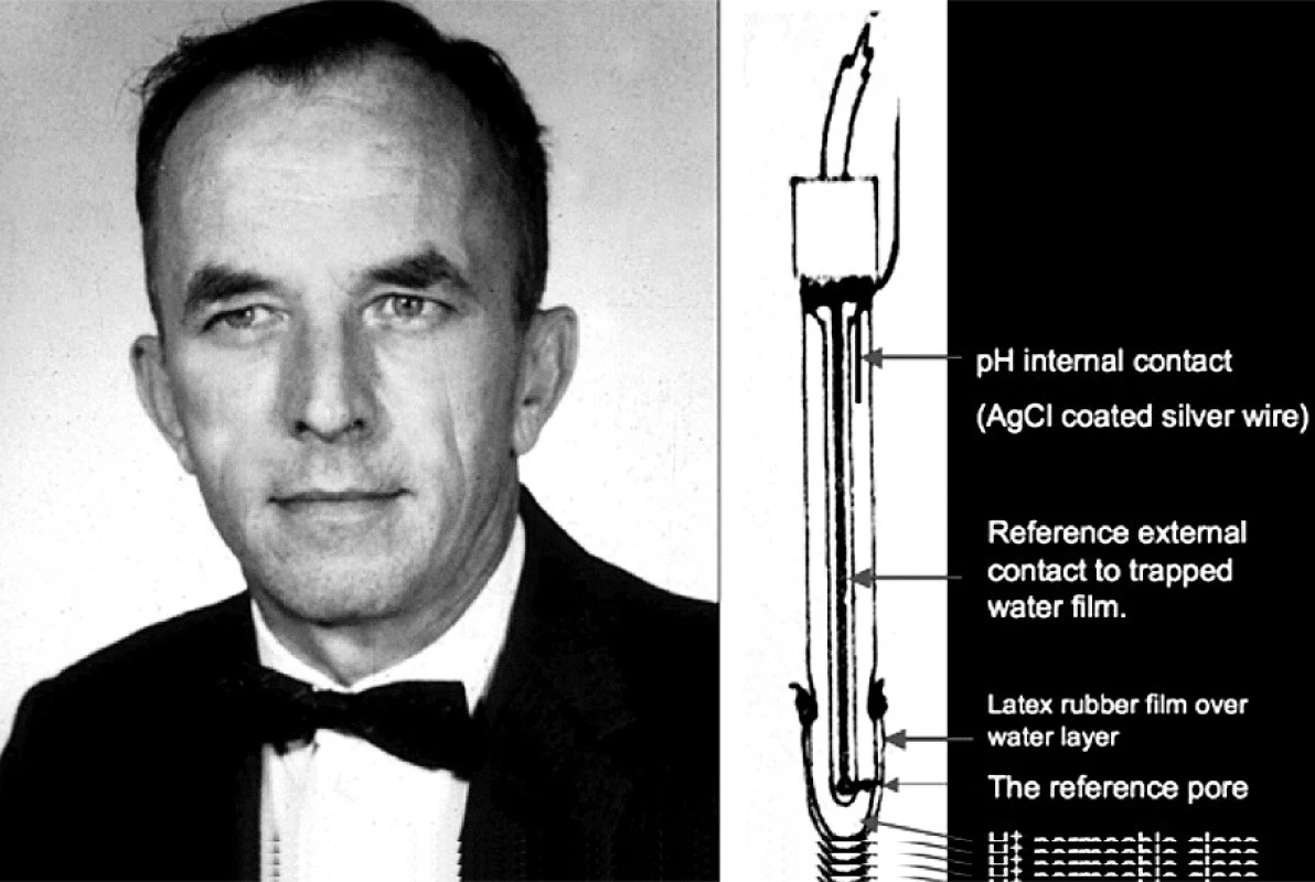 Richard Stow, Ph.D. (1916–1995), Department of Physical Medicine, Ohio State University School of Medicine, Columbus, Ohio
On the right is his scheme of an electrode to measure blood PCO2, badly needed to regulate the iron lungs ventilating patients with polio in the early 1950s.