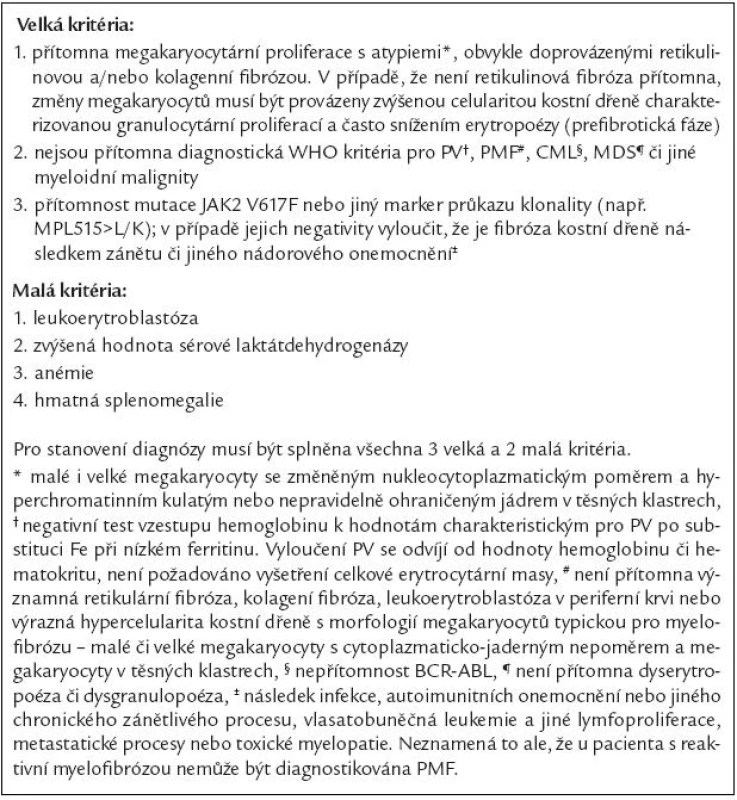 Diagnostická kritéria primární myelofibrózy.