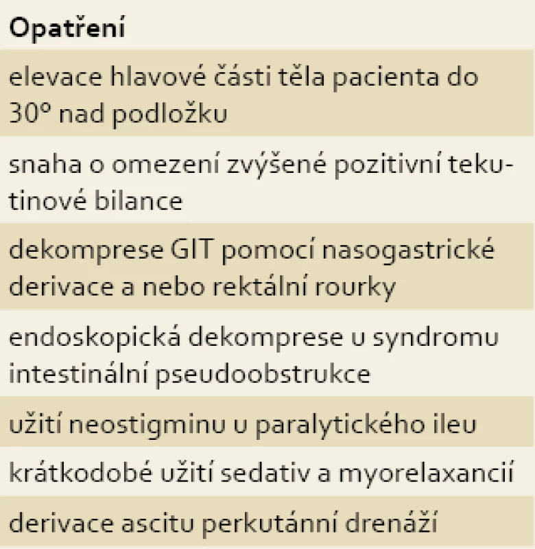 Konzervativní terapie IAH a ACS. Upraveno dle [44].
Tab. 5. Conservative treatment of IAH and ACS. Modified [44].