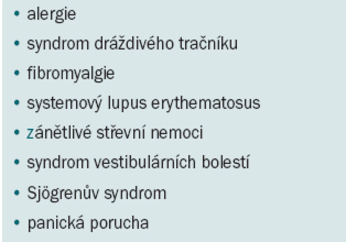 Přidružené poruchy u pacientů s BPS.