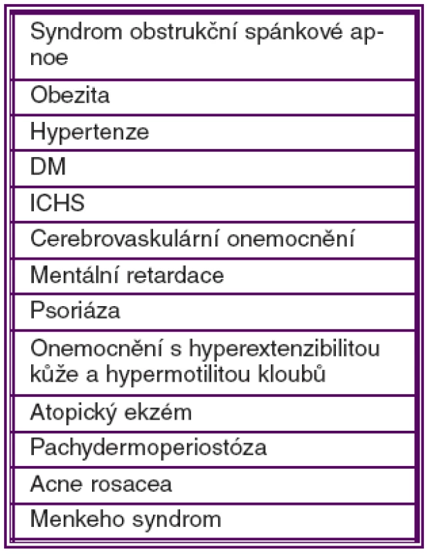 Celková onemocnění asociovaná s FES