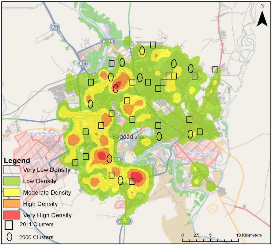 Density of civilian deaths in Baghdad, with the cluster locations of the University Collaborative Iraq Mortality Study as well as 2006 cluster locations of a previous study <em class="ref">[30]</em>.
