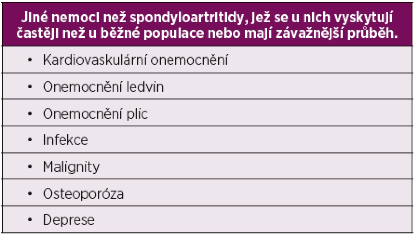 Nejdůležitější komorbidity.
