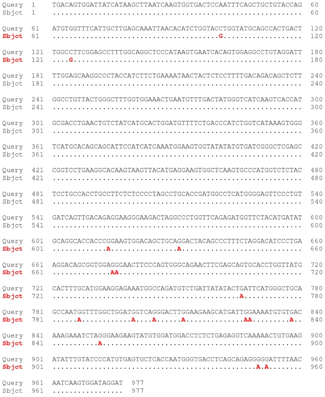 DNA editing in human HERVL-A1.