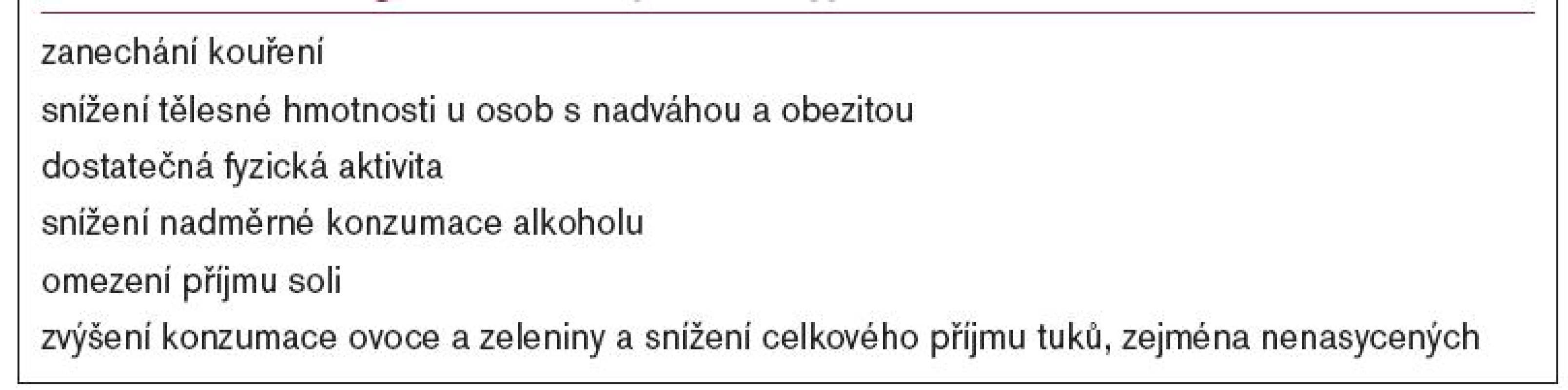 Nefarmakologická léčebná opatření u hypertenze.