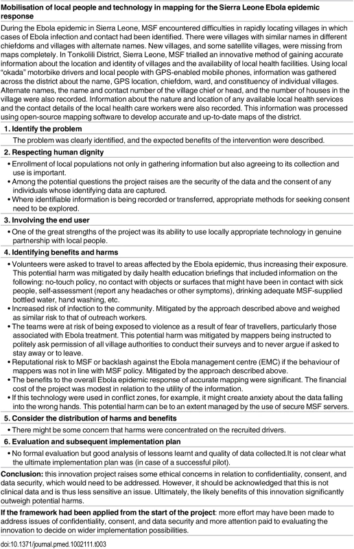 Mobilisation of local people and technology in mapping for the Sierra Leone Ebola epidemic response [<em class="ref">17</em>].