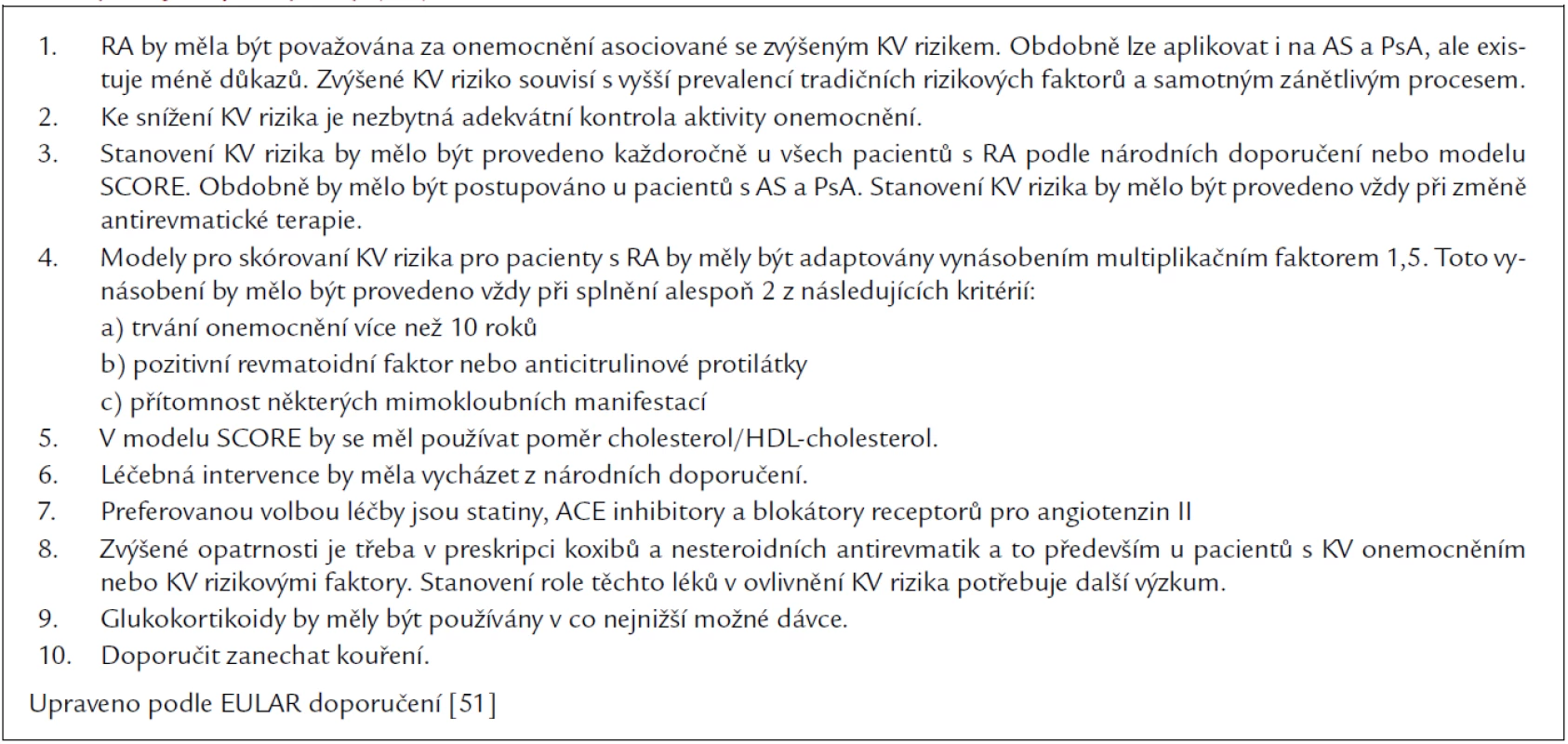EULAR doporučení: Kardiovaskulární (KV) riziko u revmatoidní artritidy (RA), psoriatické artritidy (PsA) a ankylozující spondylitidy (AS).