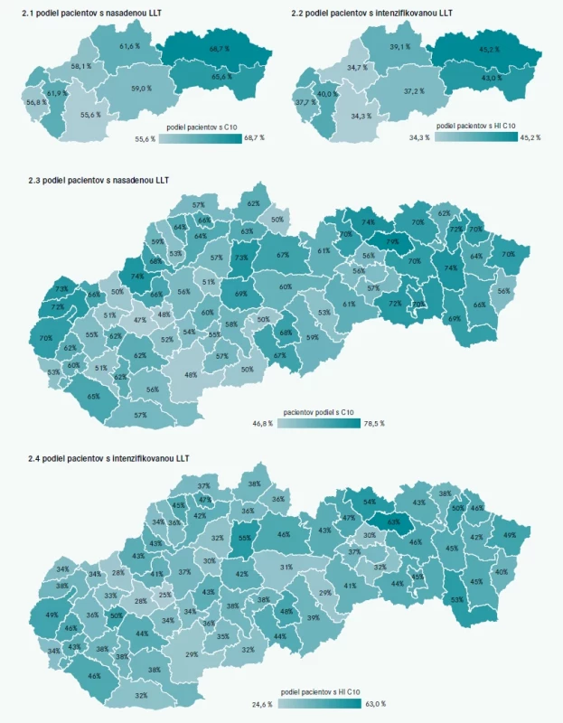 Podiel pacientov po prekonaní iCMP alebo TIA s nasadenou a s intenzifikovanou hypolipidemickou liečbou podľa kraja (2.1 a 2.3) a okresu (2.2 a 2.4) bydliska pacienta