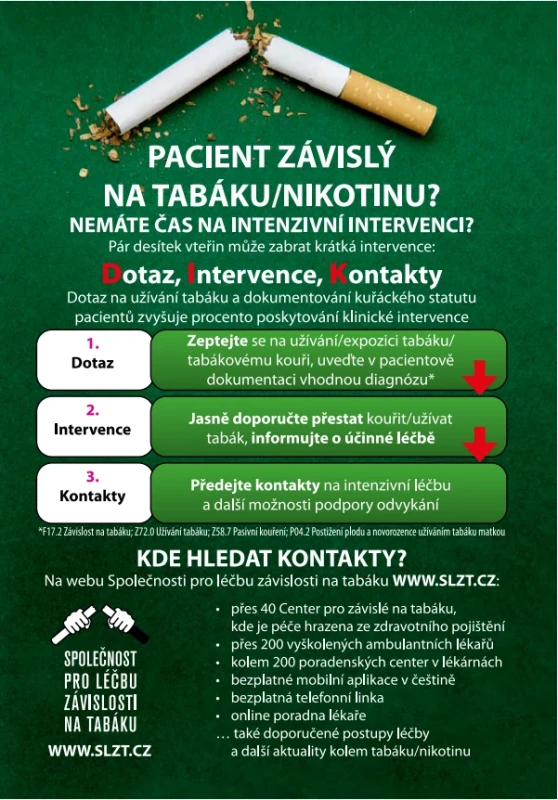 – Schéma krátké intervence DIK.