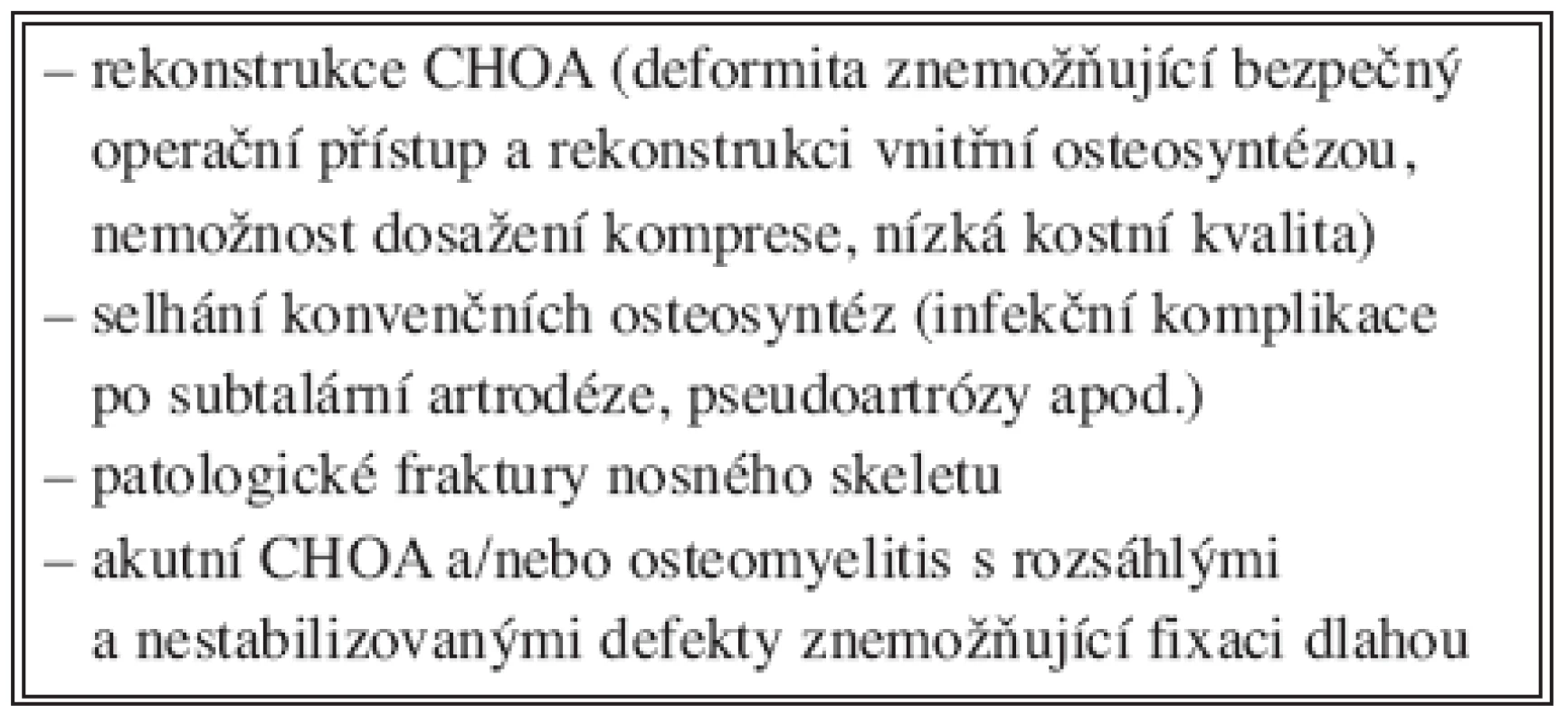 Indikace zevní fixace u syndromu diabetické nohy
Tab. 1. Indications for external fixation in the diabetic foot syndrome