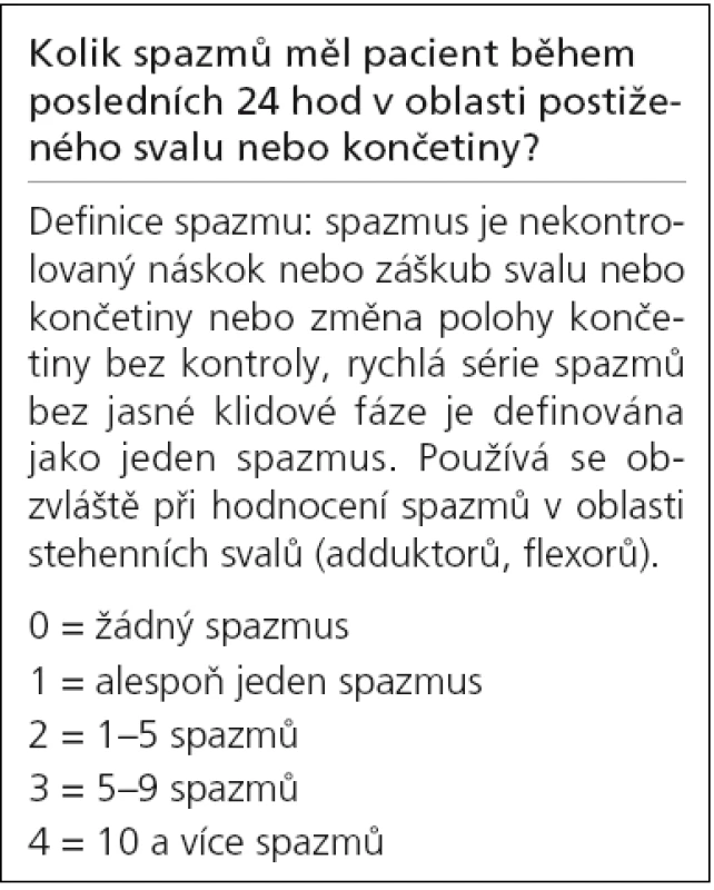 Škála frekvence spazmů [44].