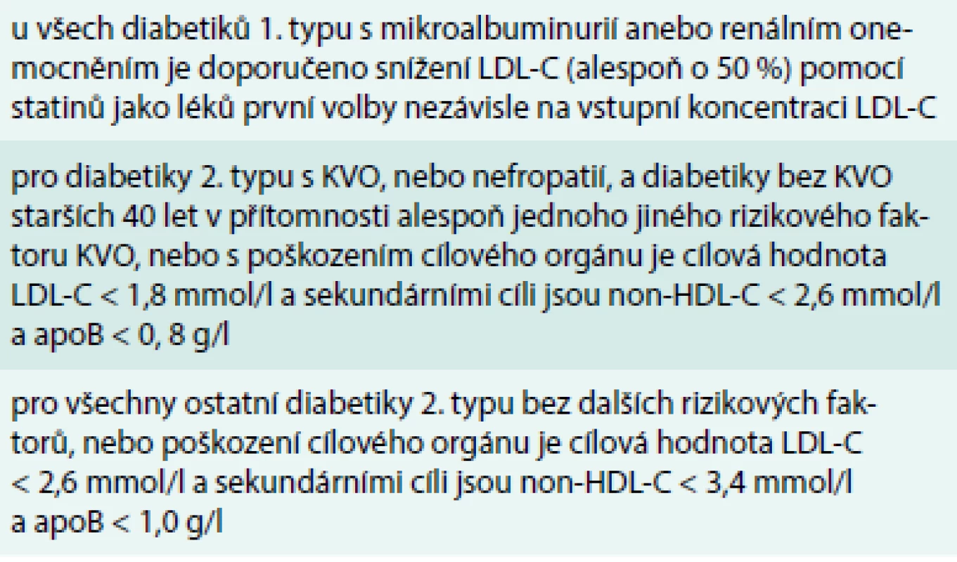 Doporučení pro léčbu dyslipidemií u diabetiků