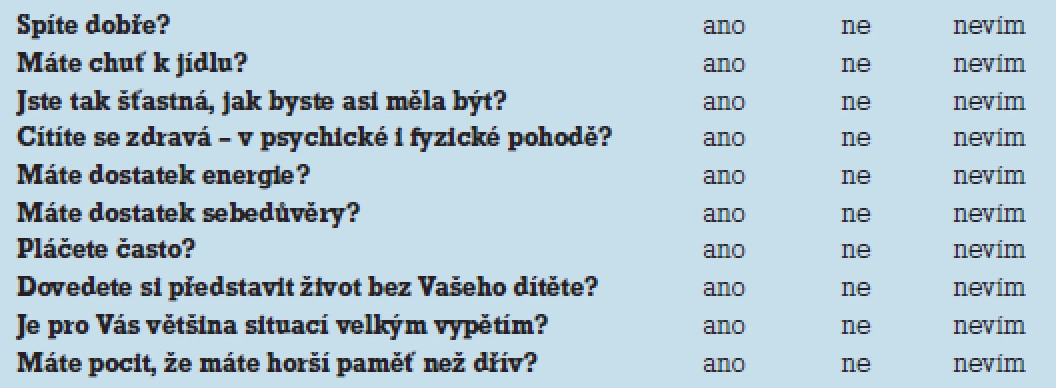Navržený screeningový dotazník.