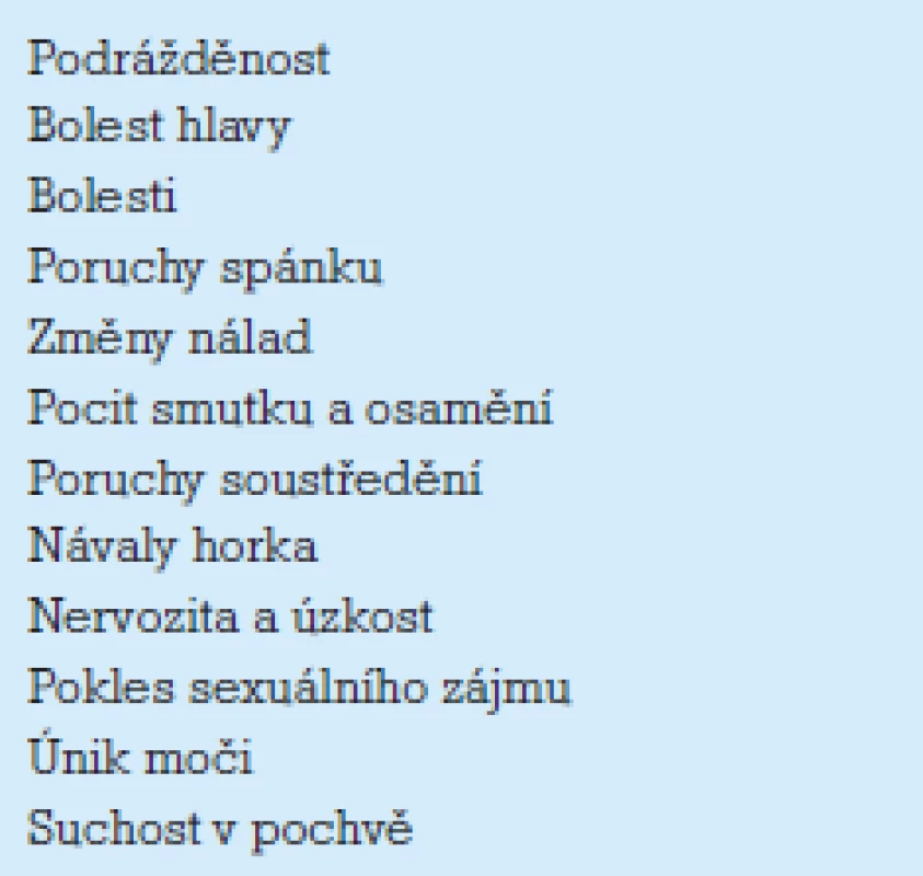 Menopause symptom list (MSL).