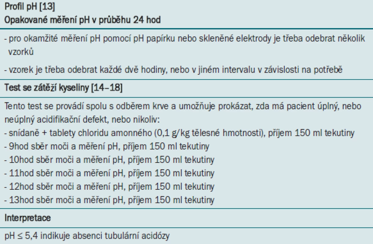 Dodatečný analytický postup u pacientů s kalciovými konkrementy.