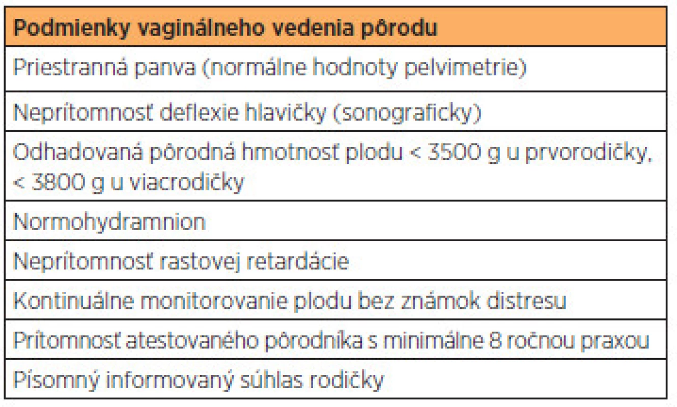 Podmienky vaginálneho vedenia pôrodu